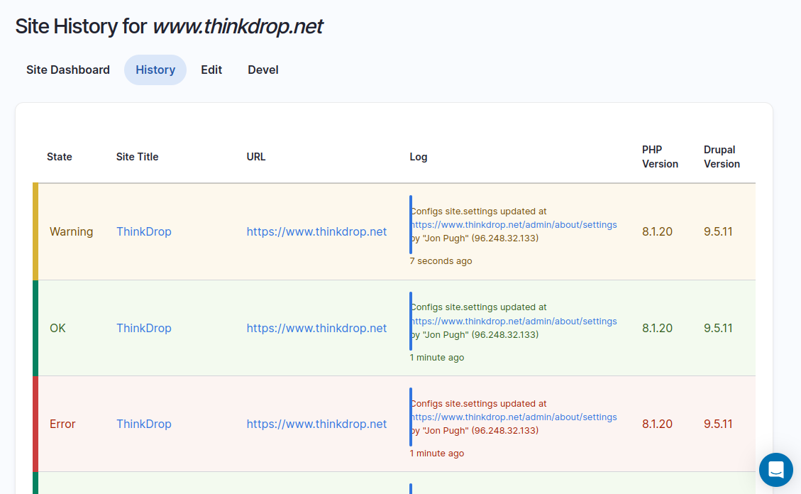 Site history